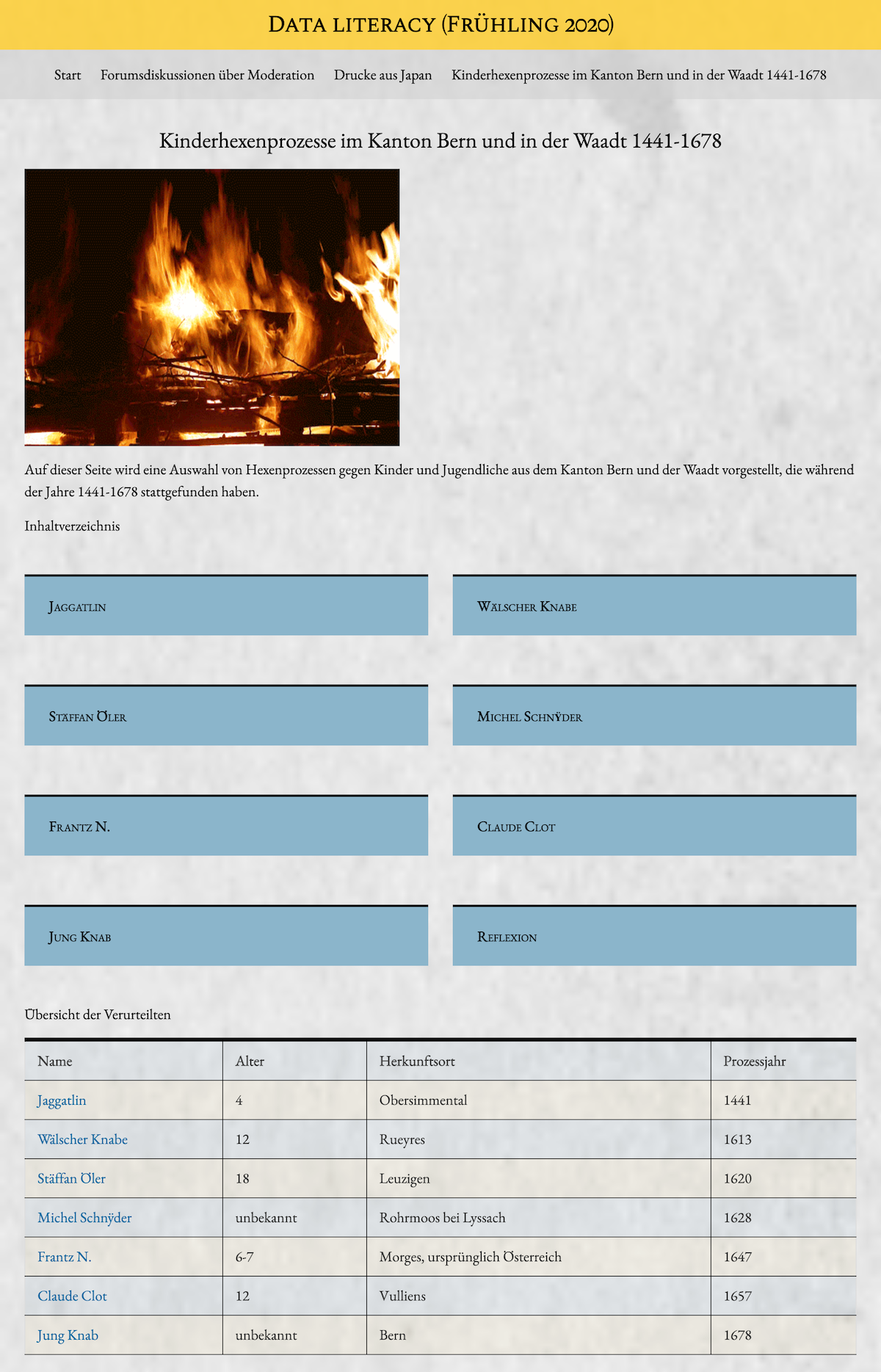 Screenshot einer Resultatswebseite zu den Kinderhexenprozessen